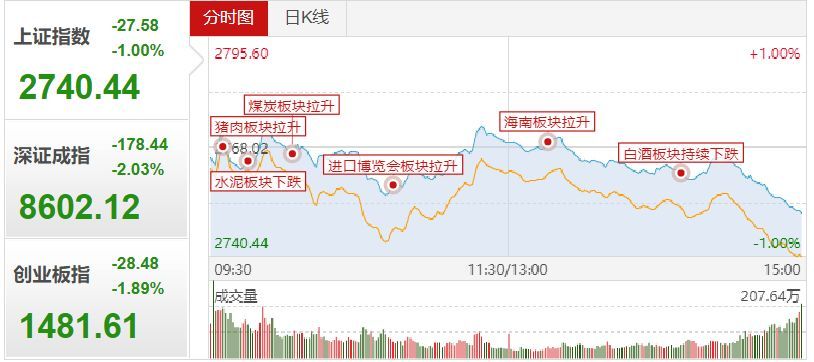哈佛商学院教授：未来10-15年内半数美国大学将破产|ag亚娱官网