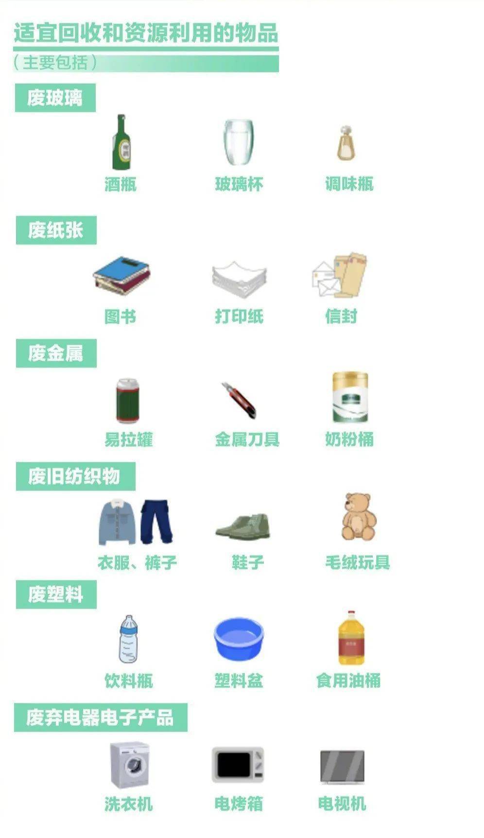 ‘AG亚娱集团官方’
分类恰当 垃圾也是“宝”(图4)