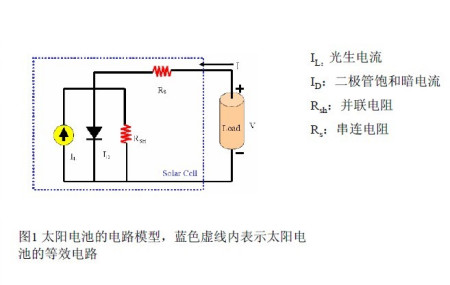 【ag亚娱官网】知行合一 华为视频云落地让平安可以预见(图4) AG亚娱集团
