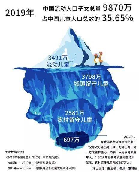 ‘AG亚娱集团’
99公益日 如何写出10W+新媒体流传文案？大咖线上课相识一下(图6)