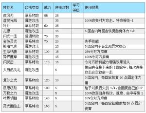 “AG亚娱集团官方”防灭火指挥部办公室、应急管理部周密部署冬季森林草原防灭火工作