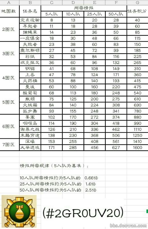 AG亚娱集团|中译杯第三届全国口译大赛(英语)总决赛圆满落幕(图3) AG亚娱集团