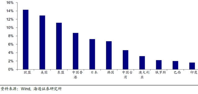 ag亚娱官网