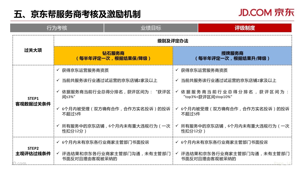 专访Novumind吴韧：一发入魂的NovuTensor芯片是如何炼成的‘ag亚娱官网’